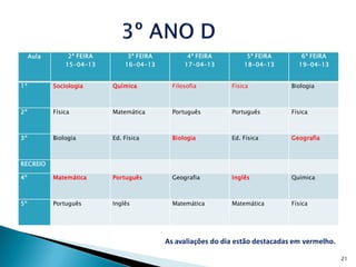 Aula        2ª FEIRA        3ª FEIRA          4ª FEIRA         5ª FEIRA        6ª FEIRA
                15-04-13        16-04-13          17-04-13         18-04-13        19-04-13


1º          Sociologia      Química           Filosofia        Física            Biologia



2º          Física          Matemática        Português        Português         Física



3º          Biologia        Ed. Física        Biologia         Ed. Física        Geografia



RECREIO

4º          Matemática      Português         Geografia        Inglês            Química



5º          Português       Inglês            Matemática       Matemática        Física




                                            As avaliações do dia estão destacadas em vermelho.

                                                                                                 21
 