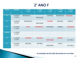 2° ANO F
AULAS     HORÁRIO         2ª FEIRA     3ª FEIRA      4ª FEIRA      5ª FEIRA     6ª FEIRA
                           15/04        16/04         17/04         18/04        19/04


  1º      19:00H ÁS   MATEMÁTICA                    HISTÓRIA     MATEMÁTICA   SOCILOGIA
           19:40H                     PORTUGUÊS


  2º      19:40H ÀS     MATEMÁTICA                  HISTÓRIA      BIOLOGIA      QUÍMICA
           20:20H                     PORTUGUÊS


  3º      20:20H ÀS        FÍSICA    MATEMÁTICA     GEOGRAFIA     QUÍMICA      GEOGRAFIA
           21:00H


RECREIO   21:00H ÀS
           21:20H


  4º      21:20H ÀS      FILOSOFIA     BIOLOGIA                   QUÍMICA
           22:00H                                  PORTUGUÊS                    ED. FÍSICA


  5º      22:00H ÀS      BIOLOGIA      HISTÓRIA                     FÍSICA
           22:40H                                  PORTUGUÊS                    ED. FÍSICA




                                       As avaliações do dia estão destacadas em vermelho.
                                                                                             24
 