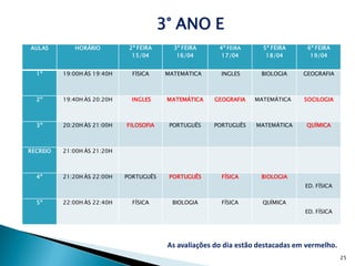 3° ANO E
AULAS        HORÁRIO          2ª FEIRA      3ª FEIRA     4ª FEIRA     5ª FEIRA     6ª FEIRA
                               15/04         16/04        17/04        18/04        19/04


  1º      19:00H ÁS 19:40H     FÍSICA     MATEMÁTICA     INGLES      BIOLOGIA     GEOGRAFIA



  2º      19:40H ÀS 20:20H     INGLES     MATEMÁTICA   GEOGRAFIA    MATEMÁTICA    SOCILOGIA



  3º      20:20H ÀS 21:00H   FILOSOFIA     PORTUGUÊS   PORTUGUÊS    MATEMÁTICA     QUÍMICA



RECREIO   21:00H ÀS 21:20H



  4º      21:20H ÀS 22:00H   PORTUGUÊS     PORTUGUÊS     FÍSICA      BIOLOGIA
                                                                                  ED. FÍSICA


  5º      22:00H ÀS 22:40H     FÍSICA       BIOLOGIA     FÍSICA       QUÍMICA
                                                                                  ED. FÍSICA




                                          As avaliações do dia estão destacadas em vermelho.
                                                                                               25
 