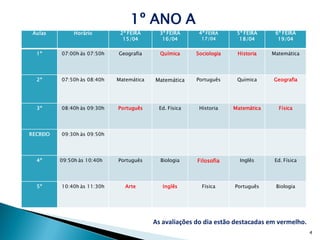 1º ANO A
 Aulas         Horário        2ª FEIRA      3ª FEIRA      4ª FEIRA     5ª FEIRA     6ª FEIRA
                               15/04         16/04         17/04        18/04        19/04

  1º      07:00h ás 07:50h   Geografia       Química     Sociologia    Historia    Matemática




  2º      07:50h às 08:40h   Matemática    Matemática    Português     Química     Geografia




  3º      08:40h às 09:30h   Português      Ed. Física    Historia    Matemática     Física




RECREIO   09:30h às 09:50h




  4º      09:50h às 10:40h   Português       Biologia    Filosofia      Inglês      Ed. Física




  5º      10:40h às 11:30h      Arte         Inglês        Física     Português     Biologia




                                          As avaliações do dia estão destacadas em vermelho.
                                           As avaliações do dia estão destacadas em vermelho.
                                                                                                 4
 