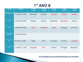 1º ANO B
 Aulas         Horário        2ª FEIRA      3ª FEIRA     4ª FEIRA     5ª FEIRA      6ª FEIRA
                               15/04         16/04        17/04        18/04         19/04

  1º      07:00h ás 07:50h   Matemática     Geografia    Filosofia    Química       Biologia




  2º      07:50h às 08:40h    Biologia      Química     Matemática   Matemática     Historia




  3º      08:40h às 09:30h     Física      Sociologia     Inglês     Português      Ed. Física




RECREIO   09:30h às 09:50h




  4º      09:50h às 10:40h     Inglês        Física     Português     Ed. Física   Geografia




  5º      10:40h às 11:30h   Português        Arte       Historia    Português     Matemática




                                          As avaliações do dia estão destacadas em vermelho.
                                                                                                 5
 
