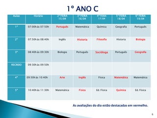 1º ANO C
 Aulas         Horário        2ª FEIRA      3ª FEIRA      4ª FEIRA     5ª FEIRA     6ª FEIRA
                               15/04         16/04         17/04        18/04        19/04


  1º      07:00h ás 07:50h   Português     Matemática    Química      Geografia    Português




  2º      07:50h às 08:40h     Inglês       Historia     Filosofia     Historia     Biologia




  3º      08:40h às 09:30h    Biologia      Português    Socióloga    Português    Geografia




RECREIO   09:30h às 09:50h




  4º      09:50h às 10:40h      Arte         Inglês        Física     Matemática   Matemática




  5º      10:40h às 11:30h   Matemática       Física     Ed. Física    Química      Ed. Física




                                          As avaliações do dia estão destacadas em vermelho.

                                                                                                 6
 
