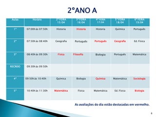 2ºANO A
 Aulas         Horário         2ª FEIRA      3ª FEIRA     4ª FEIRA    5ª FEIRA      6ª FEIRA
                                15/04         16/04        17/04       18/04         19/04

  1º       07:00h ás 07:50h    Historia      Historia     Historia     Química     Português




  2º       07:50h às 08:40h   Geografia     Português    Português    Geografia    Ed. Física




  3º       08:40h às 09:30h     Física     Filosofia     Biologia     Português    Matemática




RECREIO    09:30h às 09:50h



  4º      09:50h às 10:40h     Química       Biologia    Química     Matemática    Sociologia




  5º       10:40h às 11:30h   Matemática       Física   Matemática    Ed. Física    Biologia




                                            As avaliações do dia estão destacadas em vermelho.

                                                                                                 8
 