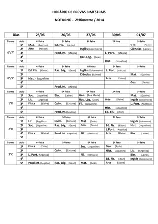 HORÁRIO DE PROVAS BIMESTRAIS
NOTURNO - 2º Bimestre / 2014
Dias 25/06 26/06 27/06 30/06 01/07
Turma Aula 4ª feira 5ª feira 6ª feira 2ª feira 3ª feira
6°/7°
1ª Mat. (Quirino) Ed. Fís. (Júnior) Geo. (Paulo)
2ª Arte (Nicson) Inglês(Dulcemeire) Ciências (Laines)
3ª Prod.Int. (Márcia) L. Port. (Márcia)
4ª Rac. Lóg. (Gean)
5ª Hist. (Jaqueline)
Turma Aula 4ª feira 5ª feira 6ª feira 2ª feira 3ª feira
8°/9°
1ª Ed. Fís. (Júnior) Rac. Lóg. (Gean) Inglês (Dulcemeire) L. Port. (Márcia)
2ª Ciências (Laines) Mat. (Quirino)
3ª Hist. - Jaqueline Arte (Elaine)
4ª Geo. (Paulo)
5ª Prod.Int. (Márcia)
Turma Aula 4ª feira 5ª feira 6ª feira 2ª feira 3ª feira
1°D
1ª Soc. (Jaqueline) Bio. (Laines) Geo. (Ana Maria) Mat. (Quirino)
2ª Lit. (Angélica) Rac. Lóg. (Gean) Arte (Elaine) Inglês (Dulcemeire)
3ª Física (Elvira) Quím. (Catiane) Fil. (Jaqueline) L. Port. (Angélica)
4ª Hist. (Jaqueline)
5ª Prod.Int.(Angélica) Ed. Fís. (Elton)
Turma Aula 4ª feira 5ª feira 6ª feira 2ª feira 3ª feira
2°D
1ª Lit. (Angélica) Quím. (Catiane) Mat. (Gean) Inglês (Dulcemeire)
2ª Soc. (Jaqueline) Rac. Lóg. (Gean) Geo. (Paulo) Ed. Fís. (Elton) Hist. (Jaqueline)
3ª L.Port. (Angélica)
4ª Física (Elvira) Prod.Int. Angélica) Fil. (Reniura) Arte (Elaine) Bio. (Laines)
5ª
Turma Aula 4ª feira 5ª feira 6ª feira 2ª feira 3ª feira
3°C
1ª Física (Elvira) Soc. (Jaqueline) Geo. (Paulo)
2ª Quím. (Catiane) Hist. (Jaqueline) Lit. (Angélica)
3ª L. Port. (Angélica) Fil. (Reniura) Bio. (Laines)
4ª Ed. Fís. (Elton) Inglês (Dulcemeire)
5ª Prod.Int. (Angélica) Rac. Lóg. (Gean) Mat. (Gean) Arte (Elaine)
 