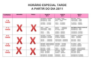 TURMAS   SEGUNDA   TERÇA             QUARTA                        QUINTA                      SEXTA
                                      28/11                         29/11                       30/11

                           GEOGRAFIA...LIDIVÂNIA       ED. FÍSICA.....EDER         BIOLOGIA.....ÉRICA
                           MATEMÁTICA....VERA          GEOGRAFIA...LIDIVÂNIA       PORTUGUÊS.....FABIO
  1º B                     MATEMÁTICA....VERA          ARTE........FÁBIO           PORTUGUÊS;....FÁBIO
 TARDE                     HISTÓRIA......CATIANA       FÍSICA.......GILDENES       FILOSOFIA......ANDREA
                           HISTÓRIA......CATIANA       FÍSICA.......GILDENES       CIDADANIA......ANDREA


                           ARTE........FÁBIO           INGLÊS...........GARDENIA   MAT/SIMULA SPAECE..DOUGLAS
  1º C                     PORTUGUÊS.....FABIO         INGLES...........GARDENIA   MATEMÁTICA....VERA
 TARDE                     PORTUGUÊS;....FÁBIO         ED. FISICA....EDER          MATEMÁTICA....VERA

                           FÍSICA...........VERA       QUÍMICA.....MORAES          GEOGRAFIA...LIDIVÂNIA
                           FÍSICA............VERA      QUÍMICA.....MORAES          GEOGRAFIA...LIDIVANIA

                           HISTÓRIA.....CATIANA        QUÍMICA....MORAES           CIDADANIA....GILDENES
  2º C                     GEOGRAFIA...LIDIVANIA       QUÍMICA....MORAES           FÍSICA.......GILDENES
 TARDE                     GEOGRAFIA...LIDIVANIA       FILOSOFIA...ANDREA          FÍSICA.......GILDENES

                           INGLÊS...........GARDENIA   PORTUGUES.....GARDÊNIA      BIOLOGIA......ÉRICA
                           INGLÊS...........GARDENIA   PORTUGUES....;GARDENIA      BIOLOGIA......ÉRICA

                           MATEMÁT..JÚNIOR BORGES      HISTÓRIA.......CATIANA      ED. FÍSICA......EDER
  3º B                     MATEMAT..JÚNIOR BORGES      HISTÓRIA.......CATIANA      FILOSOFIA....ANDREA
 TARDE                     ESPANHOL.....KELLY          INGLÊS......GARDÊNIA        FILOSOFIA....ANDREA

                           BIOLOGIA......ELANO         FÍSICA.........SILVINHA     MATEMÁT....JÚNIOR BORGES
                           BIOLOGIA......ELANO         FÍSICA..........SILVINHA    MATEMAT....JÚNIOR BORGES
                           ESPANHOL.....KELLY          BIOLOGIA......ÉRICA         QUÍMICA.......MORAES
  3º C                     FISICA.....SILVINHA         ED. FÍSICA....EDER          BIOLOGIA....ÉRICA
 TARDE                     FISICA.....SILVINHA         QUIMICA......MORAES         BIOLOGIA....ÉRICA

                           MATEMÁTICA...GILDENES       ESPANHOL......KELLY         MATEMÁTICA..GILDENES
                           MATEMÁTICA...GILDENES       ESPANHOL......KELLY         MATEMÁITCA...GILDENES
 