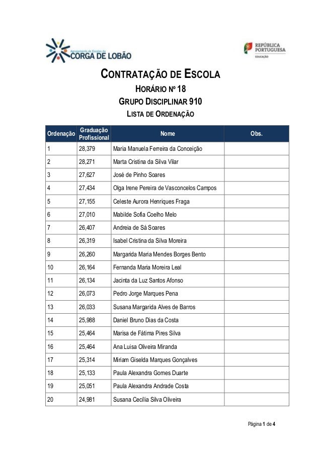 Horário número 18 lista de ordenação