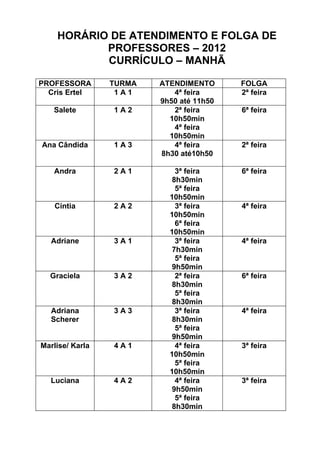 HORÁRIO DE ATENDIMENTO E FOLGA DE
           PROFESSORES – 2012
           CURRÍCULO – MANHÃ

PROFESSORA       TURMA   ATENDIMENTO      FOLGA
  Cris Ertel      1A1       4ª feira      2ª feira
                         9h50 até 11h50
   Salete        1A2        2ª feira      6ª feira
                           10h50min
                            4ª feira
                           10h50min
Ana Cândida      1A3        4ª feira      2ª feira
                         8h30 até10h50

   Andra         2A1         3ª feira     6ª feira
                            8h30min
                             5ª feira
                           10h50min
    Cíntia       2A2         3ª feira     4ª feira
                           10h50min
                             6ª feira
                           10h50min
  Adriane        3A1         3ª feira     4ª feira
                            7h30min
                             5ª feira
                            9h50min
  Graciela       3A2         2ª feira     6ª feira
                            8h30min
                             5ª feira
                            8h30min
  Adriana        3A3         3ª feira     4ª feira
  Scherer                   8h30min
                             5ª feira
                            9h50min
Marlise/ Karla   4A1         4ª feira     3ª feira
                           10h50min
                             5ª feira
                           10h50min
  Luciana        4A2         4ª feira     3ª feira
                            9h50min
                             5ª feira
                            8h30min
 