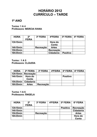 HORÁRIO 2012
                   CURRÍCULO – TARDE
1º ANO
Turma: 1 A 4
Professora: MÁRCIA IVANA


 HORA        2ª       3ª FEIRA   4ªFEIRA    5ª FEIRA     6ª FEIRA
           FEIRA
13h15min                        Hora do
                                 Conto
14h15min             Recreação   Artes
15h35min                       Recreação
16h35min                       Cidadania     Positivo


Turma : 1 A 5
Professora: CLÁUDIA


  HORA    2ª FEIRA  3ª FEIRA      4ªFEIRA    5ª FEIRA 6ª FEIRA
13h15min Recreação
14h15min Hora do                             Positivo
           Conto
15h35min Cidadania
16h35min    Artes  Recreação


Turma: 1 A 6
Professora: ÂNGELA


 HORA        2ª       3ª FEIRA   4ªFEIRA    5ª FEIRA    6ª FEIRA
           FEIRA
13h15min                                    Positivo    Recreação
14h15min                                                Cidadania
15h35min             Recreação                            Artes
16h35min                                                 Hora do
                                                          Conto
 