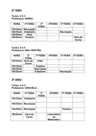 2º ANO
Turma: 2 A 3
Professora: ANDRA

 HORA      2ª FEIRA      3ª    4ªFEIRA       5ª FEIRA    6ª FEIRA
                       FEIRA
13h15min Recreação
14h15min Cidadania                        Recreação
15h35min   Artes
16h35min Positivo                                        Hora do
                                                          Conto


Turma: 2 A 4
Professora: ANA CRISTINA

 HORA       2ª    3ª FEIRA     4ªFEIRA       5ª FEIRA    6ª FEIRA
          FEIRA
13h15min Hora do   Artes
          Conto
14h15min          Positivo
15h35min         Recreação
16h35min         Cidadania                Recreação


3º ANO
Turma: 3 A 4
Professora: GRACIÉLA

 HORA      2ª FEIRA      3ª     4ªFEIRA       5ª FEIRA 6ª FEIRA
                       FEIRA
13h15min Cidadania

14h15min Recreação

15h35min Recreação                            Positivo

16h35min   Hora do             Laboratório
            Conto                  de
                               Matemática
 