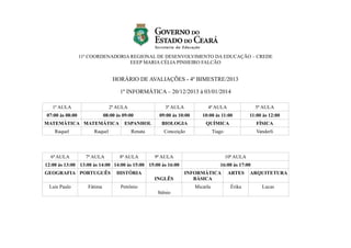 11ª COORDENADORIA REGIONAL DE DESENVOLVIMENTO DA EDUCAÇÃO – CREDE
EEEP MARIA CÉLIA PINHEIRO FALCÃO

HORÁRIO DE AVALIAÇÕES - 4º BIMESTRE/2013
1º INFORMÁTICA – 20/12/2013 à 03/01/2014
1ª AULA

2ª AULA

3ª AULA

4ª AULA

5ª AULA

07:00 às 08:00

08:00 às 09:00

09:00 às 10:00

10:00 às 11:00

11:00 às 12:00

ESPANHOL

BIOLOGIA

QUÍMICA

FÍSICA

Renata

Conceição

Tiago

Vanderli

MATEMÁTICA MATEMÁTICA
Raquel

6ª AULA

Raquel

7ª AULA

8ª AULA

9ª AULA

10ª AULA

12:00 às 13:00 13:00 às 14:00 14:00 às 15:00 15:00 às 16:00
GEOGRAFIA PORTUGUÊS

HISTÓRIA

Fátima

Petrônio
Stênio

INFORMÁTICA
BÁSICA

ARTES

ARQUITETURA

Micarla

INGLÊS
Luis Paulo

16:00 às 17:00

Érika

Lucas

 