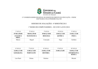 11ª COORDENADORIA REGIONAL DE DESENVOLVIMENTO DA EDUCAÇÃO – CREDE
EEEP MARIA CÉLIA PINHEIRO FALCÃO

HORÁRIO DE AVALIAÇÕES - 4º BIMESTRE/2013
1º REDES DE COMPUTADORES – 20/12/2013 à 03/01/2014
1ª AULA

2ª AULA

3ª AULA

4ª AULA

5ª AULA

07:00 às 08:00

08:00 às 09:00

09:00 às 10:00

10:00 às 11:00

11:00 às 12:00

ANÁLISE E
PROG.

MATEMÁTICA

BIOLOGIA

QUÍMICA

FÍSICA

Márcio

Raquel

Conceição

Tiago

Gerlânio

6ª AULA

7ª AULA

8ª AULA

9ª AULA

10ª AULA

12:00 às 13:00

13:00 às 14:00

14:00 às 15:00

15:00 às 16:00

16:00 às 17:00

GEOGRAFIA

PORTUGUÊS

HISTÓRIA

INFORMÁTICA
BÁSICA

Luis Paulo

Fátima

Petrônio

Micarla

 