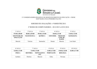 11ª COORDENADORIA REGIONAL DE DESENVOLVIMENTO DA EDUCAÇÃO – CREDE
EEEP MARIA CÉLIA PINHEIRO FALCÃO

HORÁRIO DE AVALIAÇÕES - 4º BIMESTRE/2013
2º REDES DE COMPUTADORES – 20/12/2013 à 03/01/2014
1ª AULA

2ª AULA

3ª AULA

4ª AULA

5ª AULA

07:00 às 08:00

08:00 às 09:00

09:00 às 10:00

10:00 às 11:00

11:00 às 12:00

SOFTWARE DE
APLICAÇÃO

MATEMÁTICA

QUÍMICA

ESPANHOL

MEIOS DE
COM. DE
DADOS

GEOGRAFIA

Marcelo

Vinícius

Sanmarlon

Renata

Marcelo

Luis Paulo

6ª AULA

7ª AULA

8ª AULA

9ª AULA

10ª AULA

12:00 às 13:00

13:00 às 14:00

14:00 às 15:00

15:00 às 16:00

16:00 às 17:00

FÍSICA

HISTÓRIA

MONTAGEM E
INT.

PORTUGUÊS

BIOLOGIA

Gerlânio

Petrônio

Marcelo

Érika

Flaviana

 