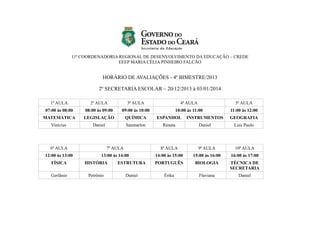 11ª COORDENADORIA REGIONAL DE DESENVOLVIMENTO DA EDUCAÇÃO – CREDE
EEEP MARIA CÉLIA PINHEIRO FALCÃO

HORÁRIO DE AVALIAÇÕES - 4º BIMESTRE/2013
2º SECRETARIA ESCOLAR – 20/12/2013 à 03/01/2014
1ª AULA

2ª AULA

3ª AULA

4ª AULA

5ª AULA

07:00 às 08:00

08:00 às 09:00

09:00 às 10:00

10:00 às 11:00

11:00 às 12:00

MATEMÁTICA

LEGISLAÇÃO

QUÍMICA

ESPANHOL

INSTRUMENTOS

GEOGRAFIA

Vinícius

Daniel

Sanmarlon

Renata

Daniel

Luis Paulo

6ª AULA

7ª AULA

8ª AULA

9ª AULA

10ª AULA

12:00 às 13:00

13:00 às 14:00

14:00 às 15:00

15:00 às 16:00

16:00 às 17:00

FÍSICA

HISTÓRIA

ESTRUTURA

PORTUGUÊS

BIOLOGIA

TÉCNICA DE
SECRETARIA

Gerlânio

Petrônio

Daniel

Érika

Flaviana

Daniel

 