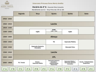 Externato Princesa Dona Maria Amélia
Horário do 4º A - Docente Petra Camacho
Atendimento aos E.E – Terça-Feira das 15h às 16h
Segunda Terça Quarta Quinta Sexta
09h00 - 10h00
10h00 - 10h30 Lanche
10h30 - 11h00
11h00 - 12h00 Inglês
EMRC
11h00 – 11h30
Inglês
12h00 - 13h00 Almoço
13h00 - 14h00 TIC Expressão Plástica
14h00 - 15h00 Expressão Musical e
Dramática
Educação Física
15h00 - 15h30 Lanche
15h30 – 16h00 OTL
16h00 – 18h00 TIC / Estudo Estudo /
Expressão Plástica
Expressão Musical e
Dramática/
Multiatividades
Desportivas
Expressão Plástica /
Expressão Musical e
Dramática
Estudo / Multiatividades
Desportivas
1º A 1º B 2º A 2º B 2º C 3º A 3º C 4º A
3º B
1º C 4º B 4º C
 