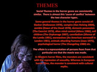 The girl who gets to the end and defeats the killer.VISUAL STYLEClothes are often torn or dirty. If there is a killer in the horror then they are sometimes wearing things to disguise themselves such as masks. For example, Michael Myers in Halloween wears a boiler suit and a white mask.