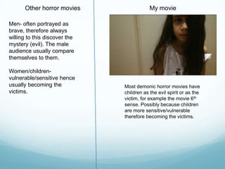 Most demonic horror movies have
children as the evil spirit or as the
victim, for example the movie 6th
sense. Possibly because children
are more sensitive/vulnerable
therefore becoming the victims.
My movieOther horror movies
Men- often portrayed as
brave, therefore always
willing to this discover the
mystery (evil). The male
audience usually compare
themselves to them.
Women/children-
vulnerable/sensitive hence
usually becoming the
victims.
 