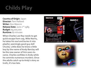 Country of Origin: Japan
Director: Tom Holland
Writer: Don Mancini
Release Date: June 2nd 1989
Budget: $9,000,000
Runtime: 87 minutes
When Charles Lee Ray needs to get
quick escape from cop, Mike Norris,
he takes his soul and buries it into
playful, seemingly good guy doll
Chucky. Little does he know a little
boy by the name of Andy Barclay will
be the new owner of him soon-to-
come. Charles confides in Andy while
he commits numerous murders. Once
the adults catch up to Andy's story as
truth, it's too late.
 