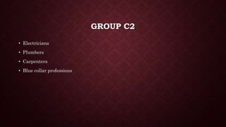 GROUP C2
? Electricians
? Plumbers
? Carpenters
? Blue collar professions
 