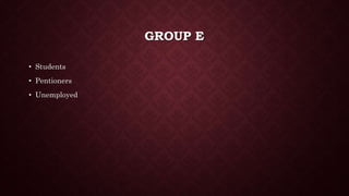 GROUP E
? Students
? Pentioners
? Unemployed
 