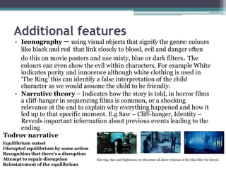 Additional features 
• Iconography – using visual objects that signify the genre: colours 
like black and red that link closely to blood, evil and danger often 
do this on movie posters and use misty, blue or dark filters. The 
colours can even show the evil within characters. For example White 
indicates purity and innocence although white clothing is used in 
‘The Ring’ this can identify a false interpretation of the child 
character as we would assume the child to be friendly. 
• Narrative theory – Indicates how the story is told, in horror films 
a cliff-hanger in sequencing films is common, or a shocking 
relevance at the end to explain why everything happened and how it 
led up to that specific moment. E.g Saw – Cliff-hanger, Identity – 
Reveals important information about previous events leading to the 
ending 
The ring, Saw and Nightmare on elm street all show evidence of the blue filter for horror. 
Todrov narrative 
Equilibrium outset 
Disrupted equilibrium by some action 
Recognition that there’s a disruption 
Attempt to repair disruption 
Reinstatement of the equilibrium 
 