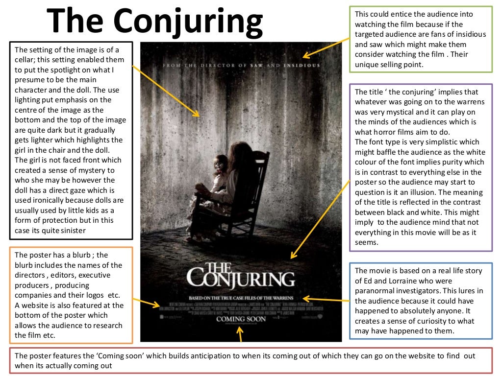 horror-film-analysis