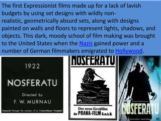 History of Horror