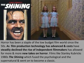 History of Horror