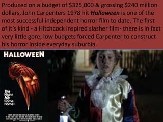 History of Horror