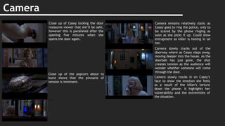 Camera
Close up of Casey locking the door
reassures viewer that she’ll be safe,
however this is paralleled after the
opening five minutes when she
opens the door again.
---
Close up of the popcorn about to
burst shows that the pinnacle of
tension is imminent.
---
Camera remains relatively static as
Casey goes to ring the police, only to
be scared by the phone ringing as
soon as she picks it up. Could show
entrapment as killer is honing in on
her.
Camera slowly tracks out of the
doorway where as Casey steps away,
moving deeper into the house. As the
doorbell has just gone, the shot
creates tension as the audience will
wonder whether someone will come
through the door.
Camera slowly tracks in on Casey’s
face to show the emotion she feels
as a result of the killer’s torture
down the phone. It highlights her
vulnerability and the extremities of
the situation.
 