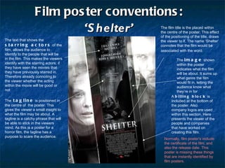 Film poster conventions:  Shelter   A  billing block  is included at the bottom of the poster. Also company logos are used within this section. Here presents the viewer of the people and companies that have worked on creating this film. The  tagline  is positioned in the centre of  the poster. This gives the viewer a small insight to what the film may be about. A tagline is a catchy phrase that will be able to stick in the viewers mind. As this is a poster for a horror film, the tagline has a purpose to scare the audience.  The text that shows the  starring actors  of the film, allows the audience to identify to the people that will be in the film. This makes the viewers identify with the starring actors; if they have seen the movies that they have previously starred in. Therefore already connoting to the viewer whether the acting within the movie will be good or not   The film title is the placed within the centre of the poster. This effect of the positioning of the title, draws the viewer to it. The name Shelter connotes that the film would be associated with the word.   Normally, film posters include the certificate of the film, and also the release date. This poster is missing these things that are instantly identified by film posters.  The  image  shown within the poster  indicates what the film will be about. It sums up what genre the film would fit in, letting the audience know what theyre in for   