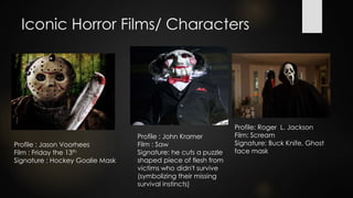Iconic Horror Films/ Characters
Profile: Roger L. Jackson
Film: Scream
Signature: Buck Knife, Ghost
face mask
Profile : Jason Voorhees
Film : Friday the 13th
Signature : Hockey Goalie Mask
Profile : John Kramer
Film : Saw
Signature: he cuts a puzzle
shaped piece of flesh from
victims who didn't survive
(symbolizing their missing
survival instincts)
 
