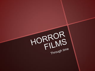 Horror film timeline