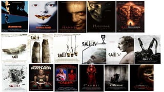 Research on chosen genre