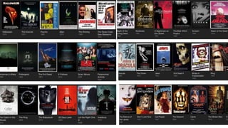 Research on chosen genre