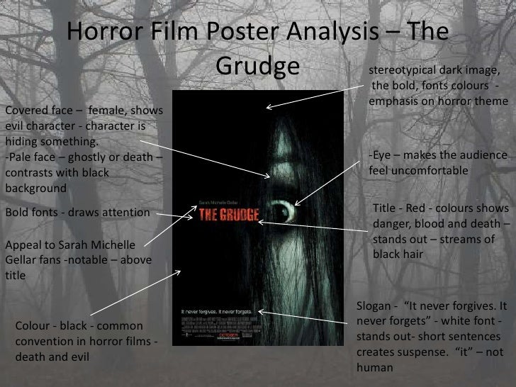 Horror movie essay