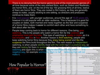 • There is no denying that the horror genre is one of the most popular genres of 
all time because some of the very earliest films, such as Golem and Nosferatu, 
are horror films, and on the list of the top 100 grossing films of all time, twelve 
of them are horror films. They are rooted in film history, as they are generally 
cheap to make, usually sticking to one setting, so directors and producers 
continue to make them. 
• It is most popular with younger audiences, around the age of 15-25 years old, 
however it is still popular with an older audience. This is because it is good for 
couples on dates, both married and newly together as the fear and suspense 
of a horror films makes it easier to comfort each other and have something to 
talk about after the film. 
• People keep coming back to horror for different reasons. One being gore 
watching. This is the people who watch a horror film for the violence and 
emphasise most with the killer. This type of watching is mostly in males as it is 
low empathy and low in fear. Another reason is thrill watching, people who 
keep watching horror films because they enjoy being scared and like the 
suspense the films build throughout the film. The next reason is independent 
watching, is when people identify most with the victim but in a positive way, so 
they are rooting for them to survive. The last way of watching is called problem 
watching and again this is when someone identifies with the victim but in a 
negative way, for example wishing for them to fail or believing they will not 
make it. 
How Popular Is Horror? 
 
