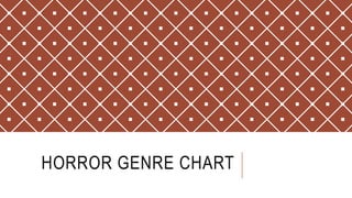 HORROR GENRE CHART
 