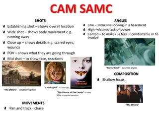 CAM SAMC 
SHOTS 
Establishing shot – shows overall location 
Wide shot – shows body movement e.g. 
running away 
Close up – shows details e.g. scared eyes, 
wounds 
POV – shows what they are going through 
Mid shot – to show face, reactions 
ANGLES 
Low – someone looking in a basement 
High –victim’s lack of power 
Canted – to makes us feel uncomfortable or to 
involve 
“The Others” – establishing shot 
“Chucky Doll” – close up 
“The Silence of The Lambs” – uses 
POV to create tension 
“Clover field” - counted angles 
COMPOSITION 
Shallow focus 
“The Others” MOVEMENTS 
Pan and track - chase 
 
