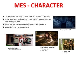MES - CHARACTER 
Costumes – torn, dirty clothes (stained with blood), mask 
Make up – smudged makeup (from crying), wounds on the 
face, damaged hair 
Props – some sort of weapon (knives, axes, gun etc.) 
Young kids – ghost, paranormal 
“The Last House On the Left” 
- Damaged hair 
- Dirty face 
“Down Of The Dead” 
- Dirty clothes from blood 
“Paranormal Activity” 
“Sorority Row” 
- weapon 
 