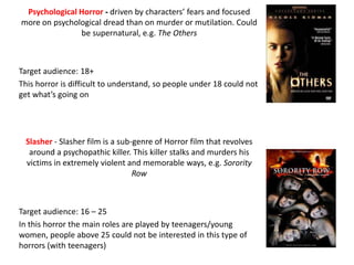 Psychological Horror - driven by characters’ fears and focused 
more on psychological dread than on murder or mutilation. Could 
be supernatural, e.g. The Others 
Target audience: 18+ 
This horror is difficult to understand, so people under 18 could not 
get what’s going on 
Slasher - Slasher film is a sub-genre of Horror film that revolves 
around a psychopathic killer. This killer stalks and murders his 
victims in extremely violent and memorable ways, e.g. Sorority 
Row 
Target audience: 16 – 25 
In this horror the main roles are played by teenagers/young 
women, people above 25 could not be interested in this type of 
horrors (with teenagers) 
 