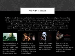 As I have already discussed masks in horrors which would be the most vital prop for many films
it is also common in many horror films for the antagonist to be armed with a weapon, this could
be a knife, in slasher films such as Scream, something more brutal, such as the pick axe in My
Bloody Valentine, or they could use there own hands, (or mouth in the case of
zombie/vampire/cannibal films). It is also usually the antagonist will have a more powerful
weapon than the protagonist, as this puts up more of a fight and therefore produces more
tension in the audience as they watch the protagonists fate.
PROPS IN HORROR
For antagonist Jason, he
uses his very famous
props of a hockey mask
and machete. Leaving
his victims the only
choice to outrun him.
Here in the Texas
Chainsaw Massacre,
Leatherface’s most famous
props are his skin mask
and chainsaw
Freddy Krueger is
recognized by his hat,
stripy jumper and his
weapon of destruction
is the blades that come
from his hands.
Slasher killer scream
is most commonly
known for his mask
and blooded knife.
 