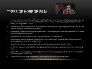 Horror genre research