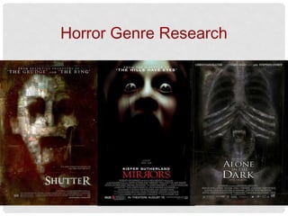 Horror Genre Research
 