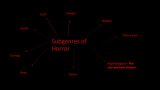 Horror genre research | PPT