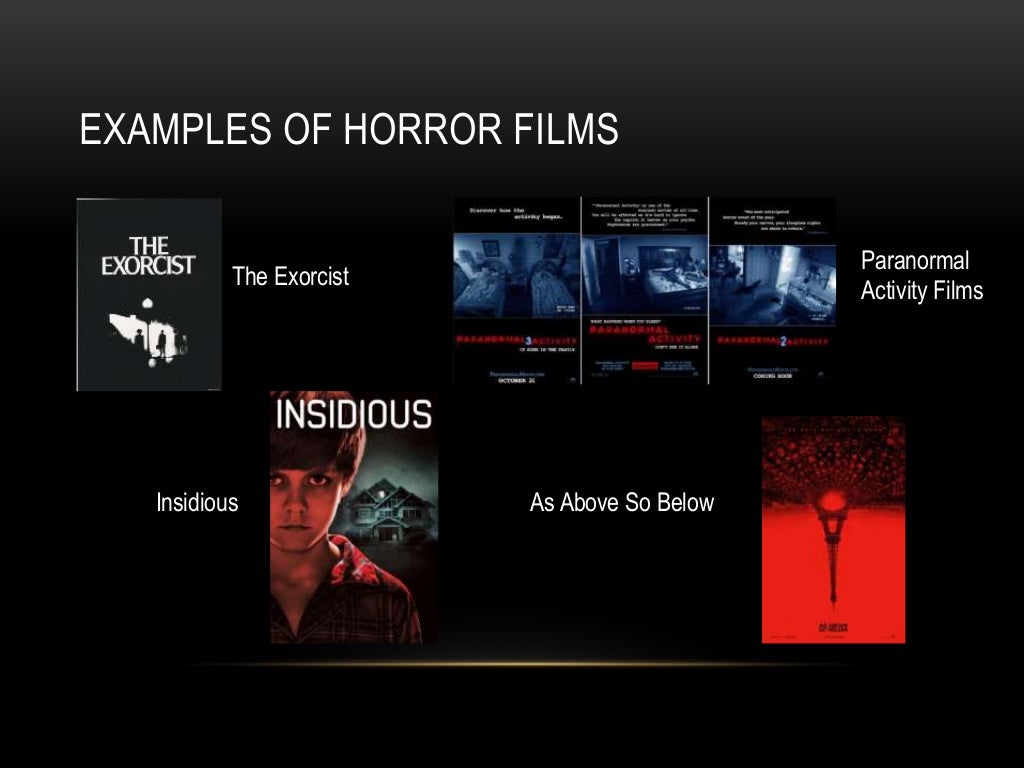 Horror Genre Iconography