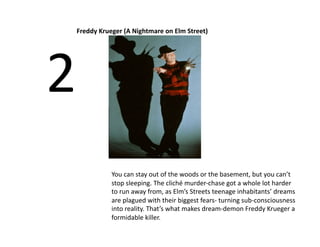 Freddy Krueger (A Nightmare on Elm Street) 




2 
            You can stay out of the woods or the basement, but you can’t 
            stop sleeping. The cliché murder‐chase got a whole lot harder 
            to run away from, as Elm’s Streets teenage inhabitants’ dreams 
            are plagued with their biggest fears‐ turning sub‐consciousness 
            into reality. That’s what makes dream‐demon Freddy Krueger a 
            formidable killer.   
 