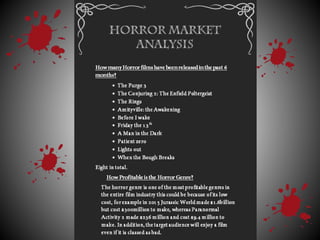 Horror market analysis