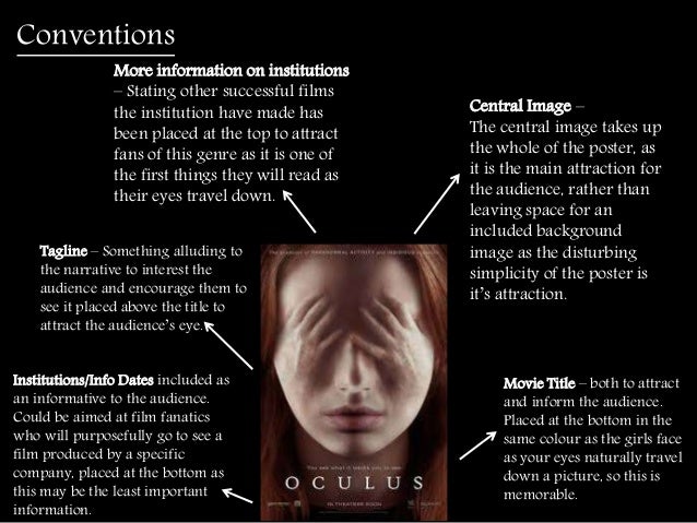 Horror Movie Posters