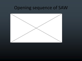 Opening sequence of SAW
 