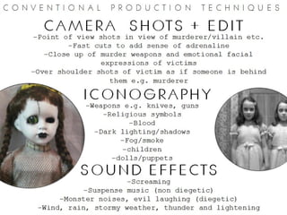 Horror presentation print screens